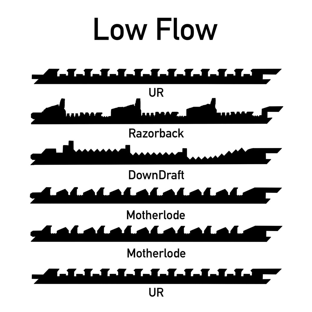 Sluice Extension - Wide Width