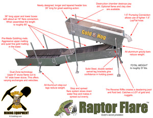 Raptor Flare 2.0 Highbanker