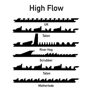 Sluice Extension - Narrow Width