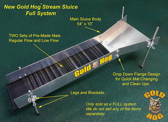 Stream Sluice