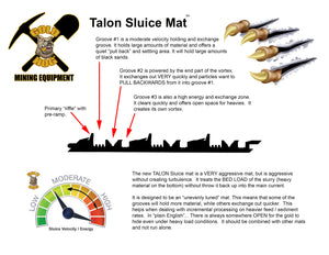 Talon Mat